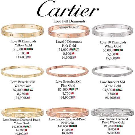 cartier love sizing|Cartier size chart printable.